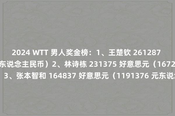 2024 WTT 男人奖金榜：1、王楚钦 261287 好意思元（1888478 元东说念主民币）2、林诗栋 231375 好意思元（1672286 元东说念主民币）3、张本智和 164837 好意思元（1191376 元东说念主民币）4、F- 勒布伦 147225 好意思元（1064083 元东说念主民币）5、梁靖崑 147000 好意思元（1062457 元东说念主民币）6、帕特里克 - 弗朗