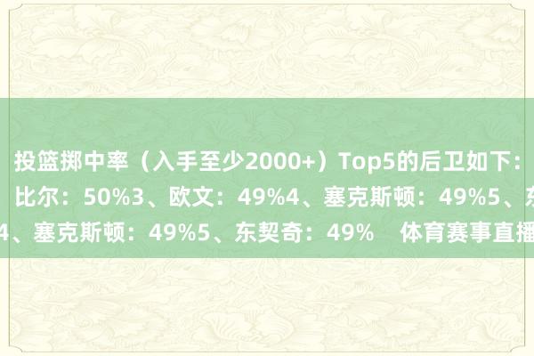 投篮掷中率（入手至少2000+）Top5的后卫如下：1、亚历山大：52%2、比尔：50%3、欧文：49%4、塞克斯顿：49%5、东契奇：49%    体育赛事直播