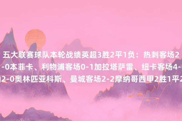 五大联赛球队本轮战绩英超3胜2平1负:热刺客场2-2博德能干、切尔西1-0本菲卡、利物浦客场0-1加拉塔萨雷、纽卡客场4-0圣吉罗斯、阿森纳2-0奥林匹亚科斯、曼城客场2-2摩纳哥西甲2胜1平2负:皇马客场5-0凯拉特、马竞5-1法兰克福、巴萨1-2巴黎、毕巴客场1-4多特、比利亚雷亚尔2-2尤文意甲3胜1平:亚特兰大2-1布鲁日、国米3-0布拉格斯拉维亚、那不勒斯2-1葡体、尤文客场2-2比利亚