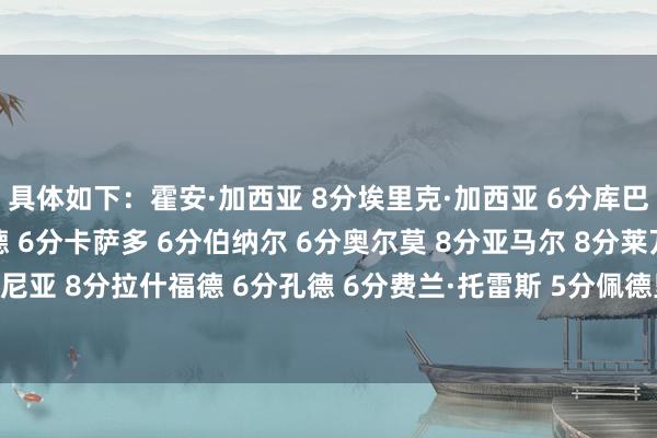 具体如下：霍安·加西亚 8分埃里克·加西亚 6分库巴西 6分马丁 5分巴尔德 6分卡萨多 6分伯纳尔 6分奥尔莫 8分亚马尔 8分莱万 5分拉菲尼亚 8分拉什福德 6分孔德 6分费兰·托雷斯 5分佩德里 8分克里斯滕森 5分    体育赛事直播