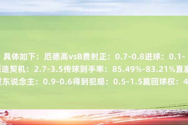 具体如下：厄德高vsB费射正：0.7-0.8进球：0.1-0.3助攻：0.3-0.5创造契机：2.7-3.5传球到手率：85.49%-83.21%直塞球：1.5-1.2完成过东说念主：0.9-0.6得到犯规：0.5-1.5赢回球权：4.3-5.9敌手禁区触球：2.6-2.6体育录像/图片