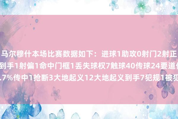 马尔穆什本场比赛数据如下：进球1助攻0射门2射正1过东谈主3过东谈主到手1射偏1命中门框1丢失球权7触球40传球24要道传球1传球到手率91.7%传中1抢断3大地起义12大地起义到手7犯规1被犯规3被过1马尔穆什本场破门↓    体育录像/图片