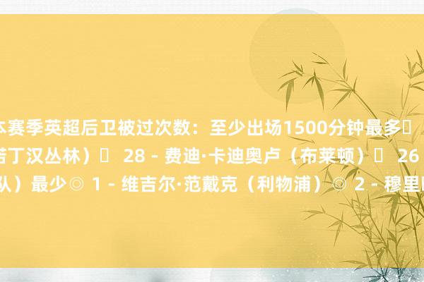 本赛季英超后卫被过次数:至少出场1500分钟最多◉ 29 - 内科·威廉姆斯(诺丁汉丛林)◉ 28 - 费迪·卡迪奥卢(布莱顿)◉ 26 - 乌戈·布埃诺(狼队)最少◎ 1 - 维吉尔·范戴克(利物浦)◎ 2 - 穆里略(诺丁汉丛林)◎ 2 - 鲁本·迪亚斯(曼城) 2024最新买球体育信息