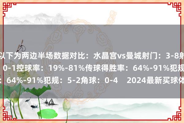 以下为两边半场数据对比:水晶宫vs曼城射门:3-8射正:2-4得分契机:0-1控球率:19%-81%传球得胜率:64%-91%犯规:5-2角球:0-4 2024最新买球体育信息